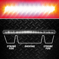
              20 inch razor light bar
            