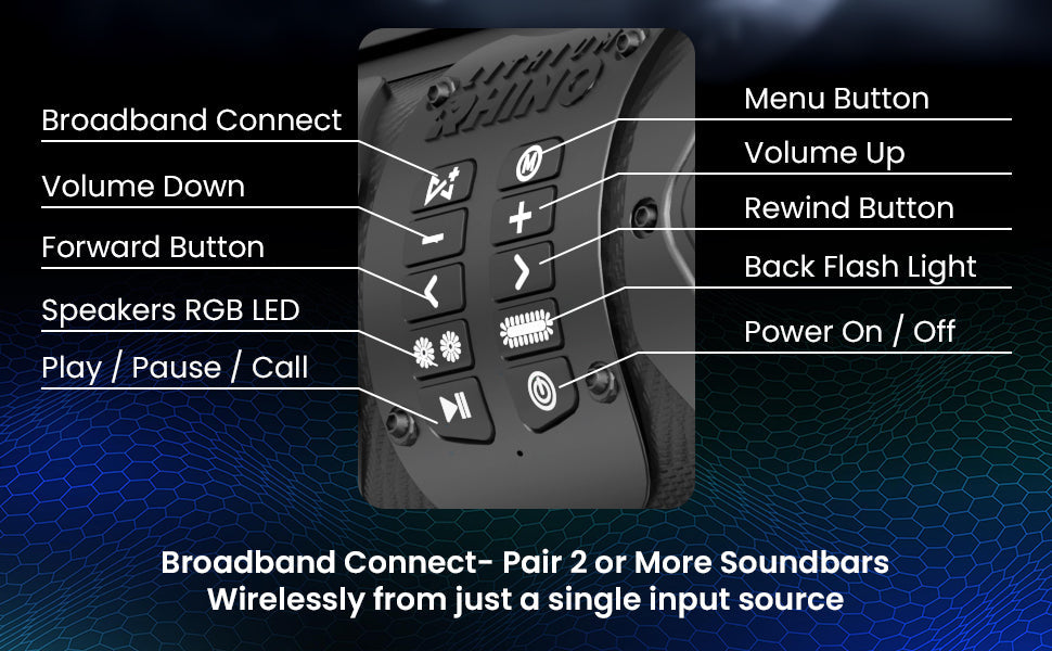 GX500 soundbar controls