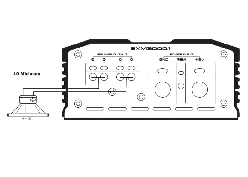 DB Drive Euphoria EXM3000.1 – Mono Amplifier