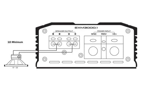 DB Drive Euphoria EXM900.4 – 4-Channel Amplifier