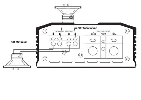 DB Drive Euphoria EXM2000.1 – Mono Amplifier