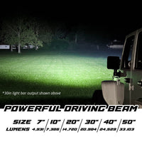 
              LED light bar beam
            