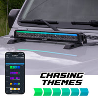 
              LED light bar themes
            