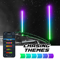 
              RGBW whip light themes
            