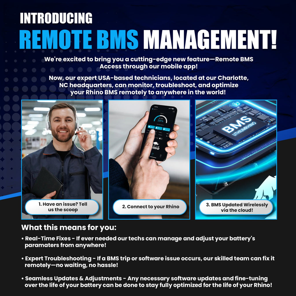 Remote BMS updates on Lithium Rhino golf cart batteries