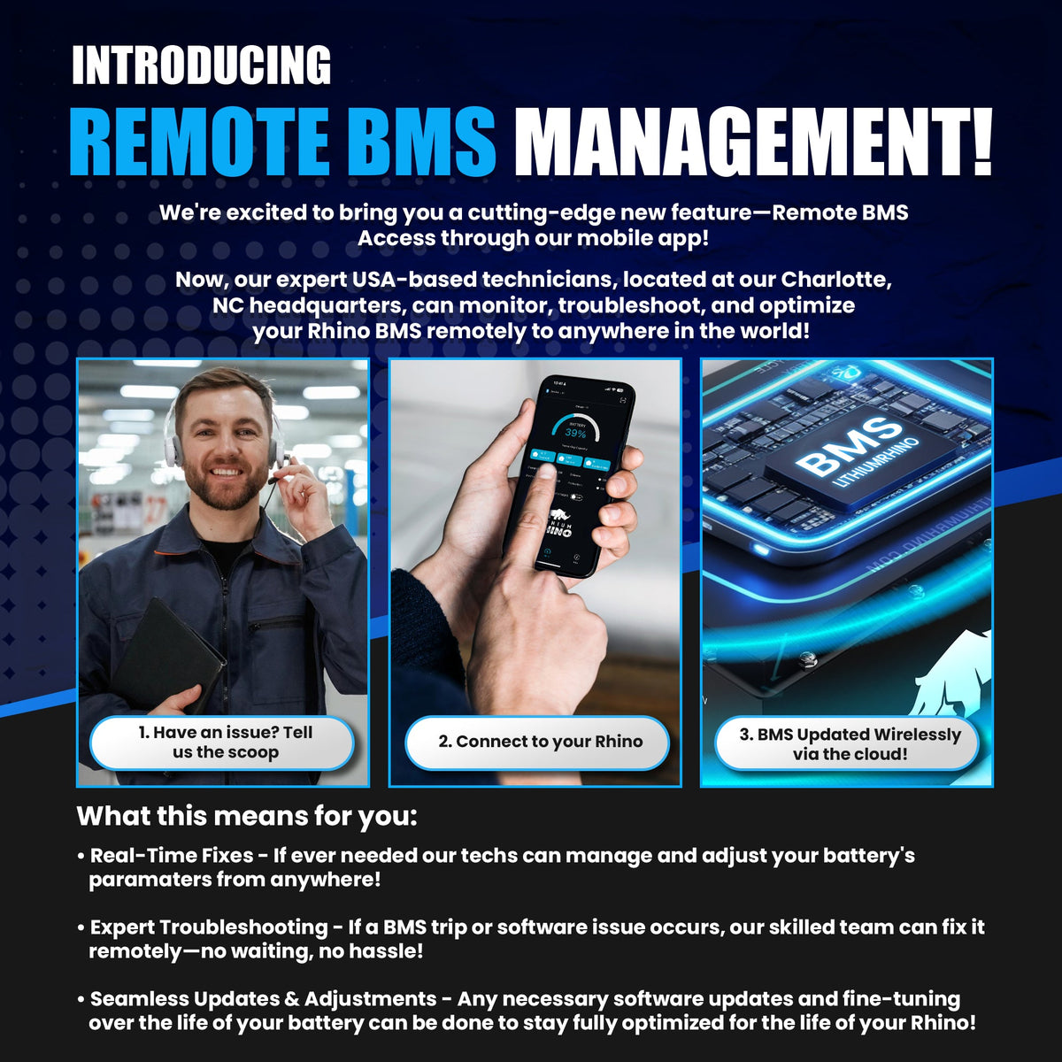 Remote BMS updates on Lithium Rhino golf cart batteries