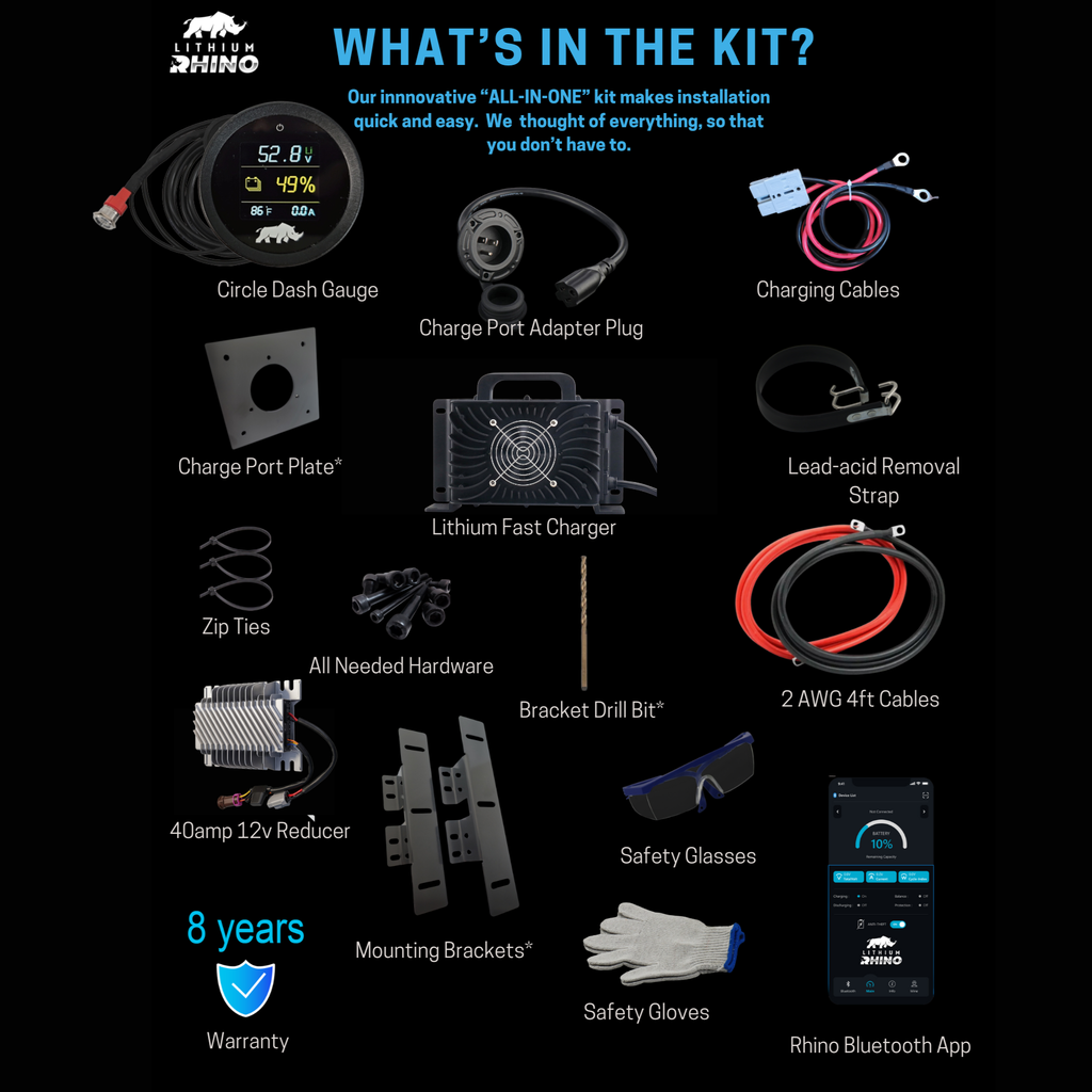 What is included in the Lithium Rhino CUBE golf cart conversion kit