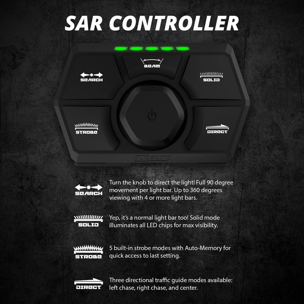 SAR 360 search and rescue system