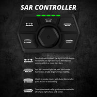 
              SAR 360 search and rescue system
            