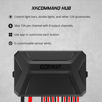 
              XKcommand switch panel install
            