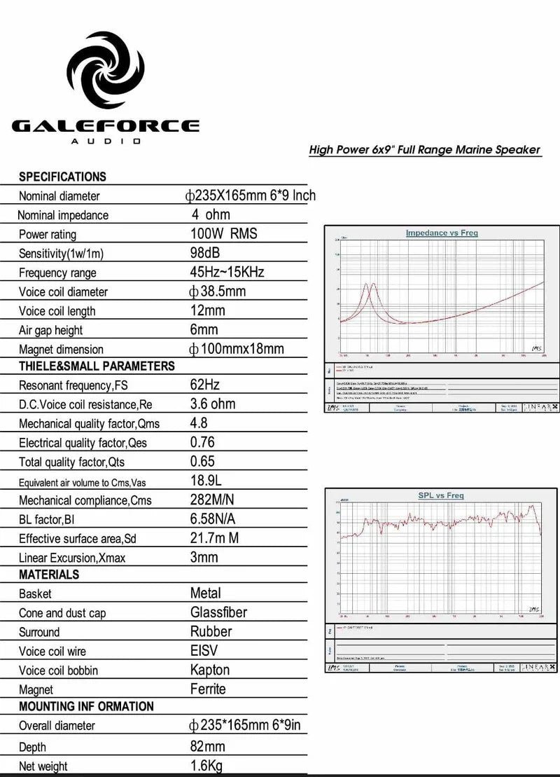 Galeforce Audio F1 6X9" PAIR
