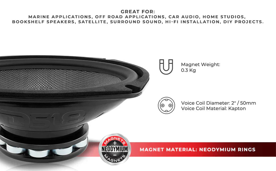 DS18 - PRO AUDIO - PRO-CF69.2NR 6x9" Mid-Bass Loudspeaker With Water Resistant Carbon Fiber Cone And Neodymium Rings Magnet 600 Watts 2-Ohms