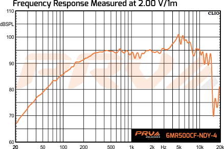 PRV 6MR500CF-NDY-4 (PAIR) All weather