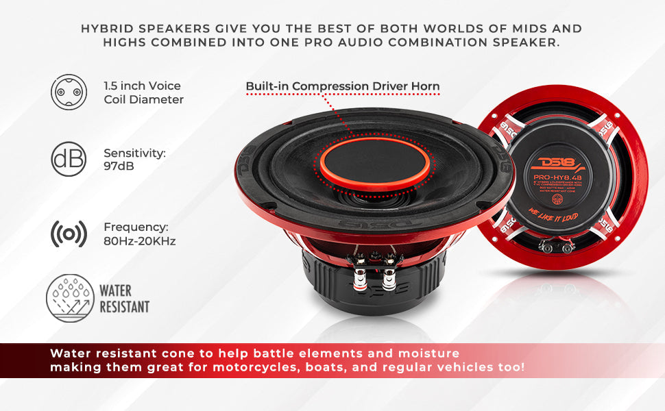 DS18 PRO-HY8.4B 8" Water Resistant Mid-Range Loudspeaker with Built-in Driver 500 Watts 4-Ohm