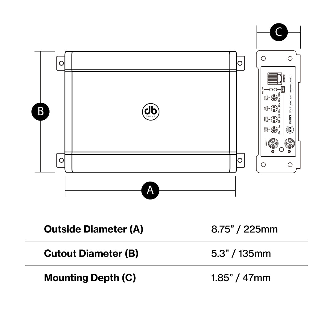 DB Drive NEO1.5KV2 structure